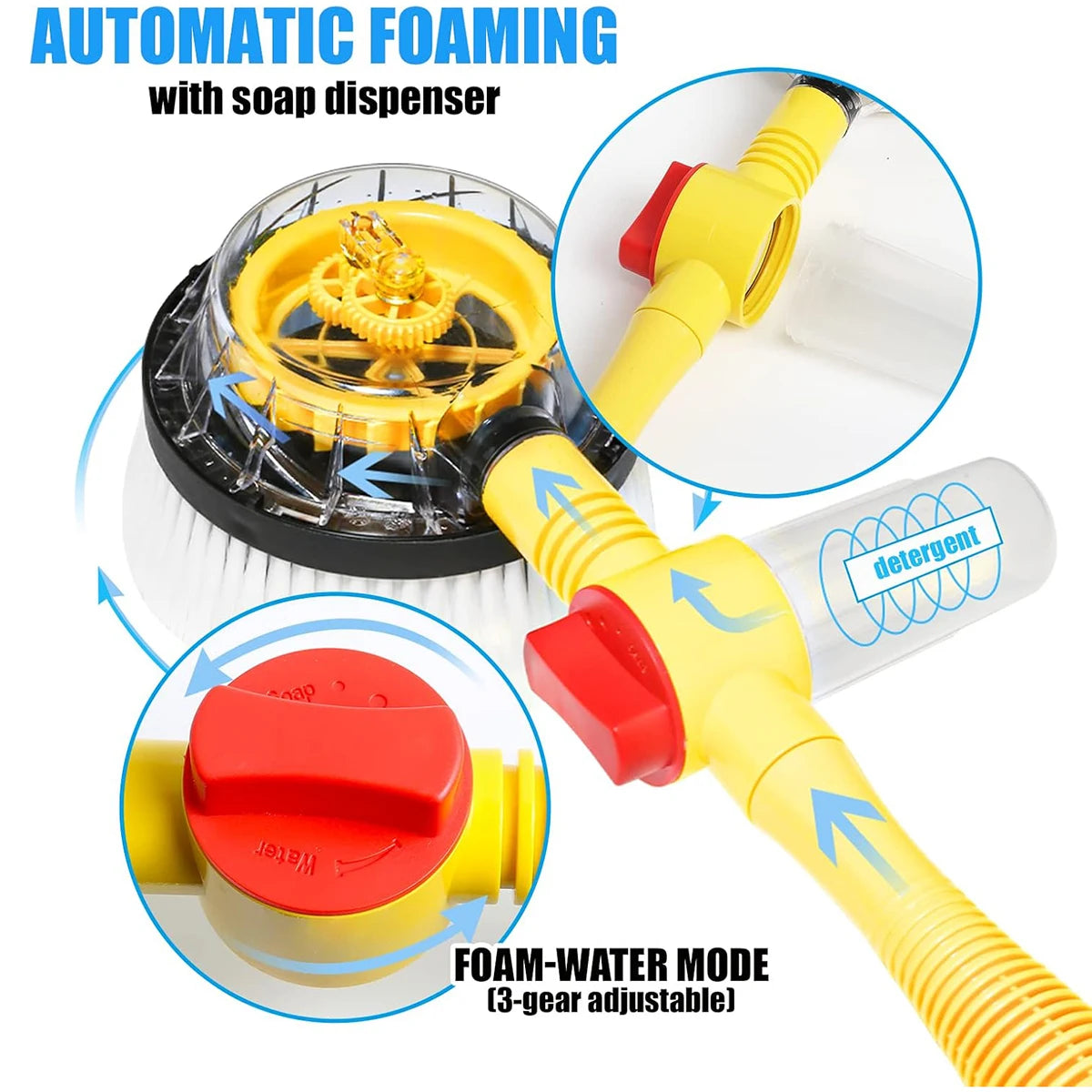 Auto Rotating Car Wash Brush Kit - 360° Spin Long Handle Pressure Washer Mop